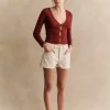 Short Niels